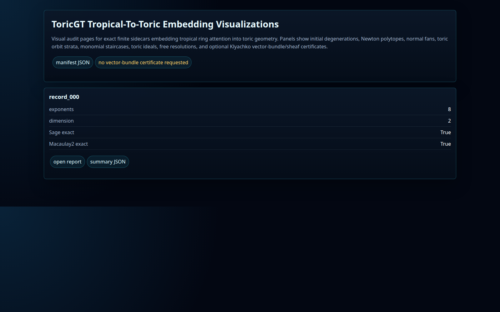 Toric Embedding